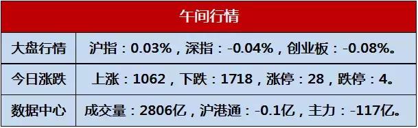 砸托单尾盘跳水意味着什么,个股补跌尾盘跳水明天怎么走