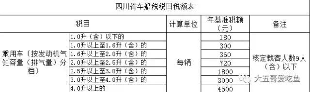 帕拉丁适合年轻人的硬派越野,硬派越野帕拉丁