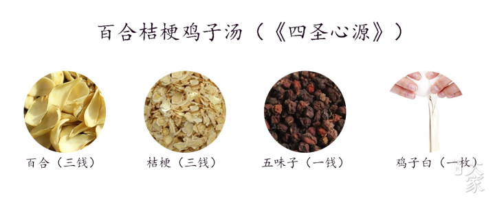 中医治病如何才能效如桴鼓,效如桴鼓的四个经方