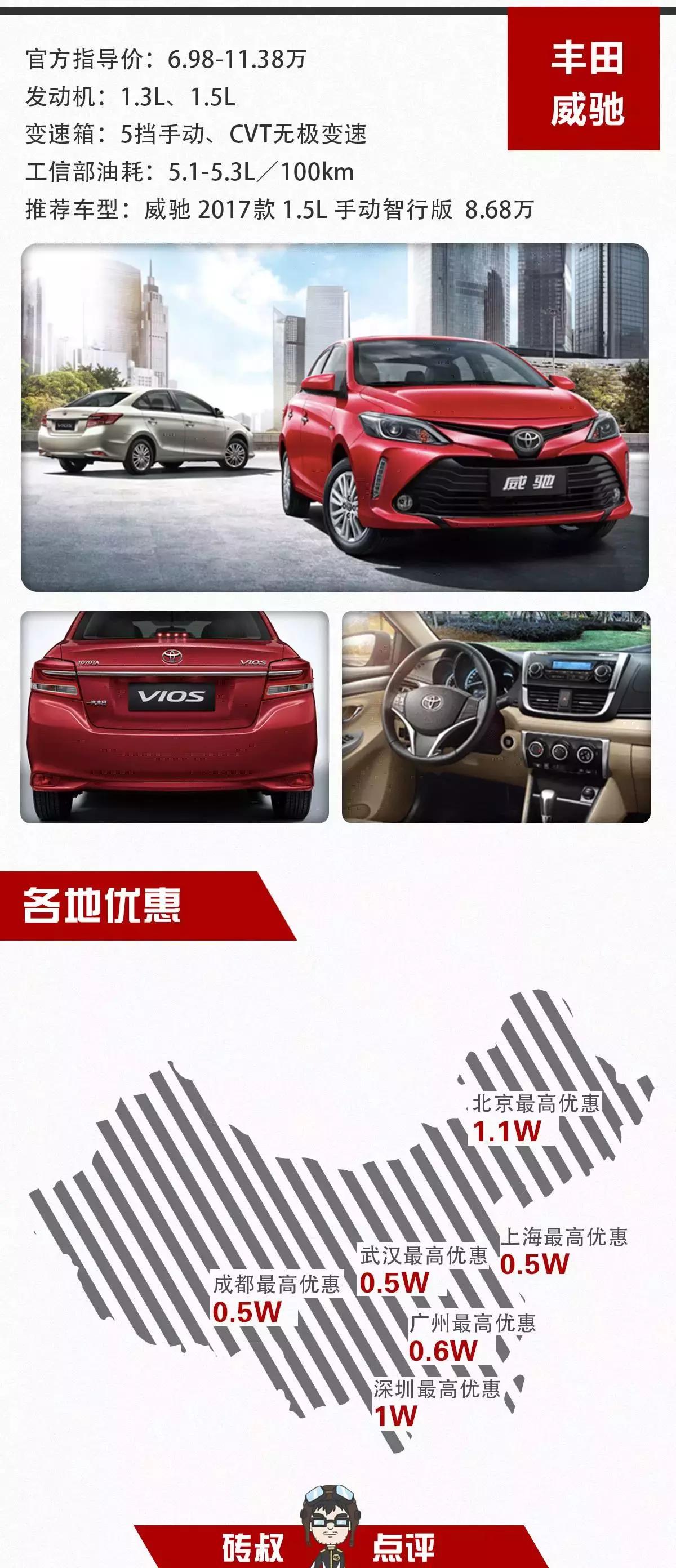 10万左右不推荐买的车,国产轿车10万以下首选这几款