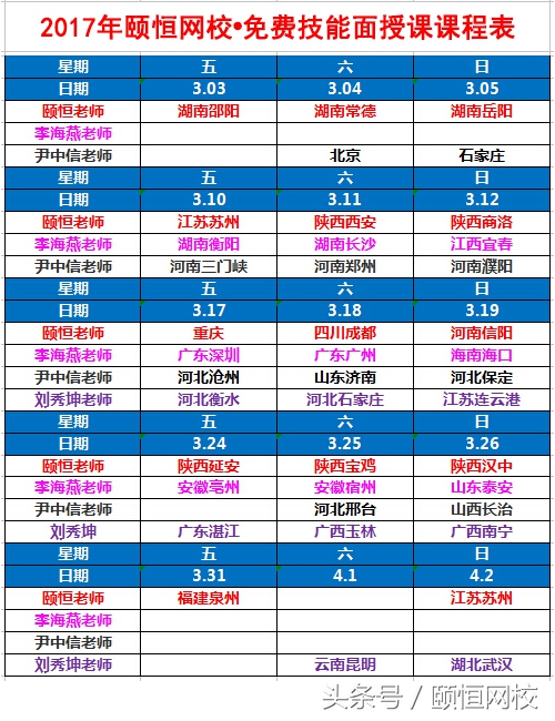 备考技巧,备考的独门绝招