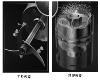 冲浆法和煮浆法谁更常用,破壁机制作豆浆简单方法有哪些