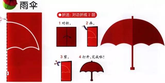 纸艺剪纸小鸟手工,幼儿剪纸手工大全