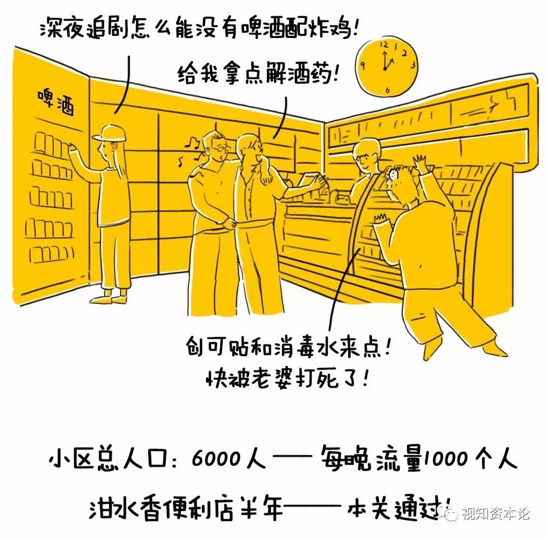 开一家24小时便利店需要什么条件,想学开餐饮店需要在哪学