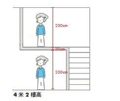 复式楼怎么装才能出效果,复式楼房间怎么分配比较合理