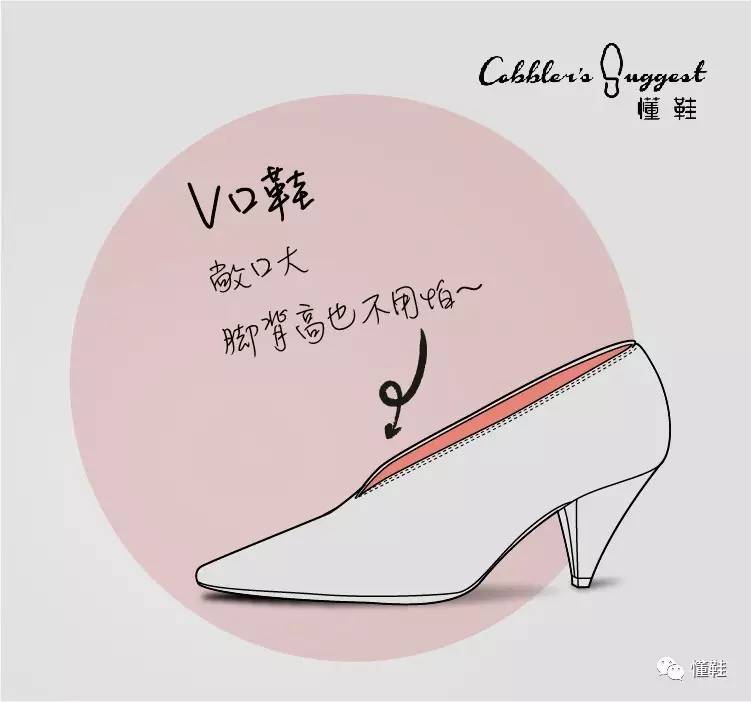 女神节推荐潮鞋,女神节推荐潮鞋大g