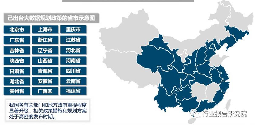 大数据产业招商思路,大数据产业城市排名