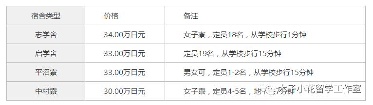 横滨国际学园官网,横滨国际教育
