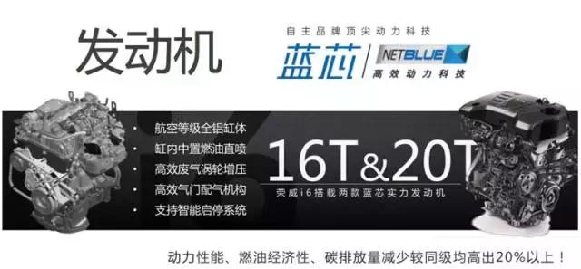 试驾上汽荣威i6p,2017款荣威i6三缸机试驾