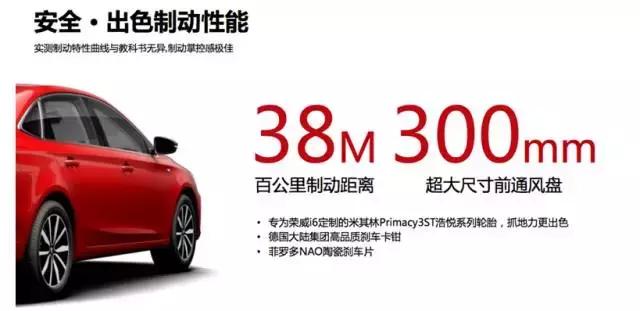 试驾上汽荣威i6p,2017款荣威i6三缸机试驾