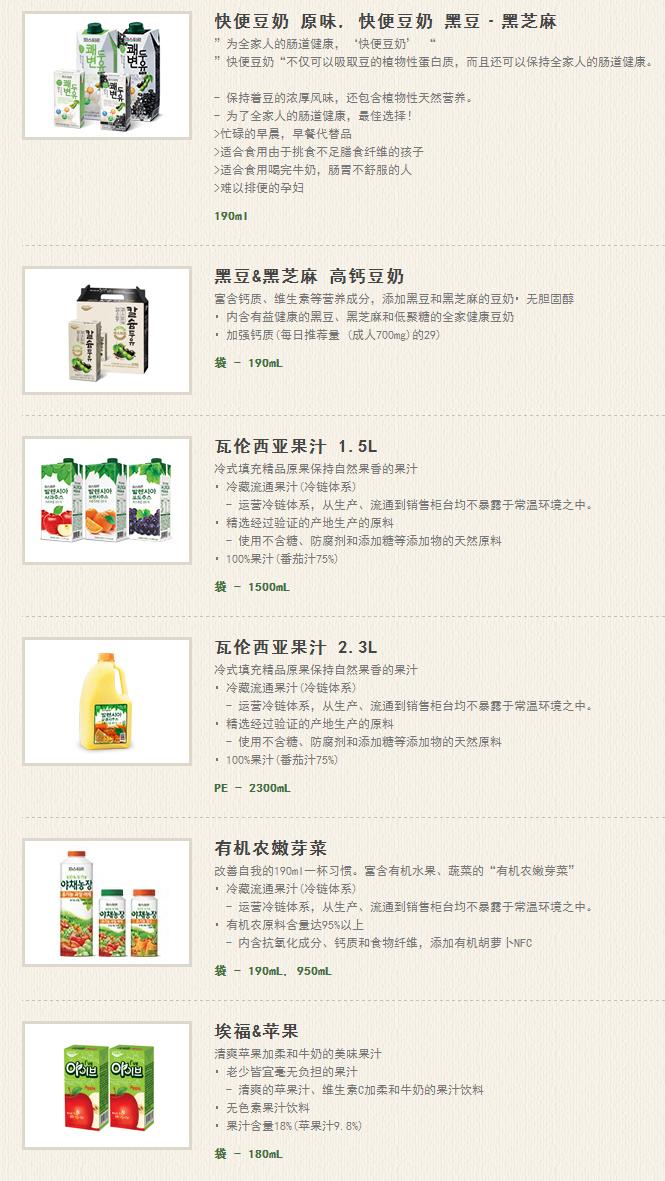 我们不是睚眦必报,盘点乐天的乳品,擦亮你的眼