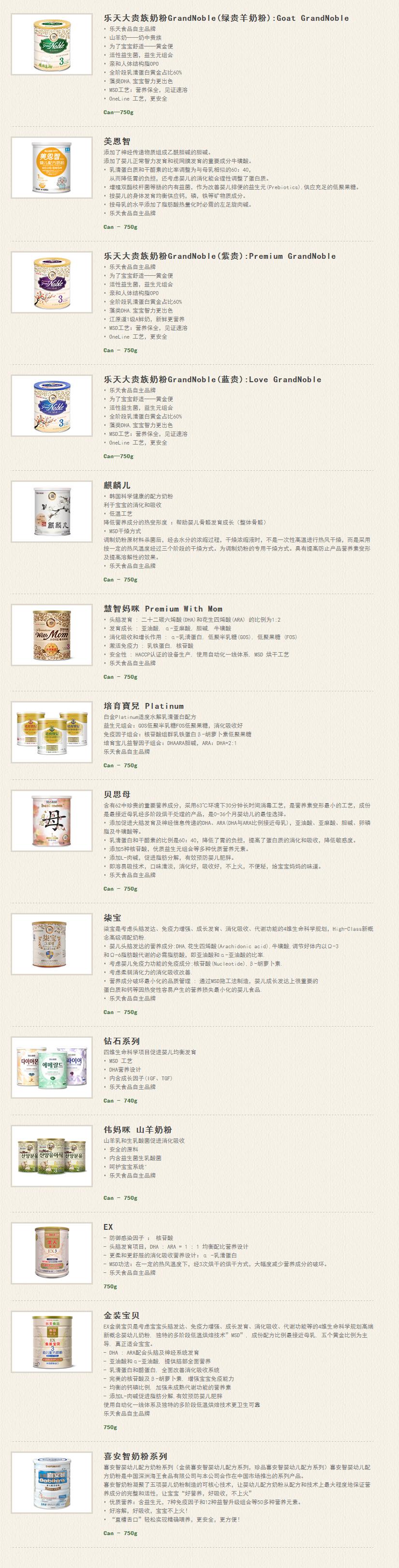 我们不是睚眦必报,盘点乐天的乳品,擦亮你的眼