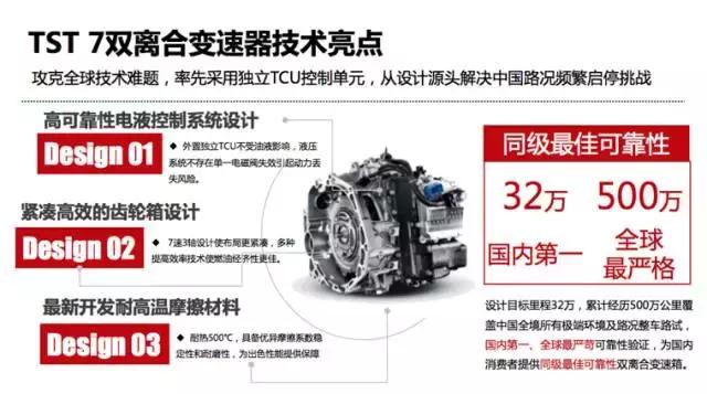 试驾上汽荣威i6p,2017款荣威i6三缸机试驾