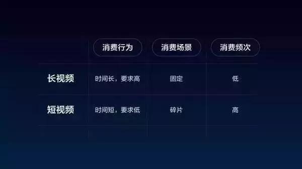 千万砸下“中超”，*今条头日**放言是最大短视屏平台