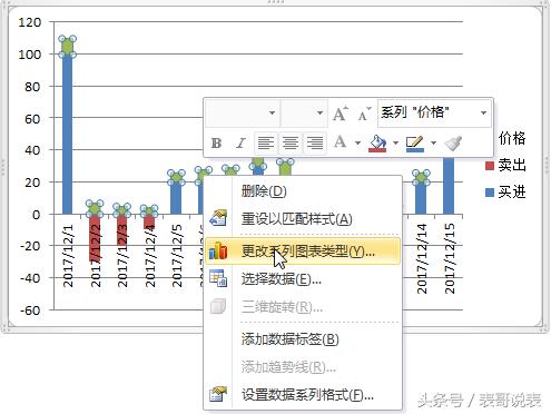 excel走势图图表制作,excel双色球图表走势图