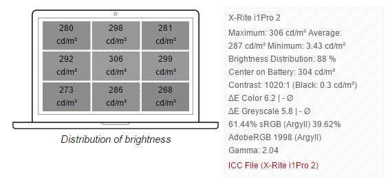 ThinkPadT470,Corei5笔记本测评