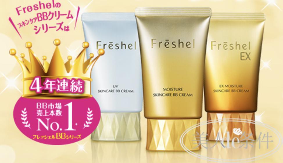 揭露化妆品行业最黑暗的秘密,全面揭秘化妆品骗局