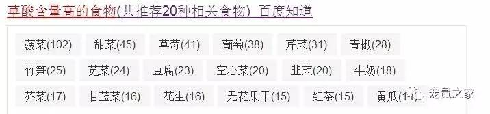 荷兰猪尿钙是什么意思,怎么判断荷兰猪尿钙