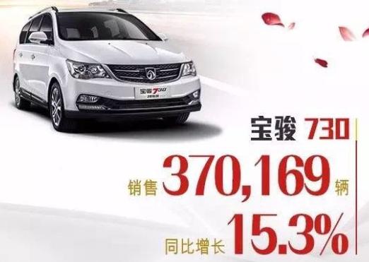 上汽通用五菱属于什么企业,通用五菱汽车深度解析