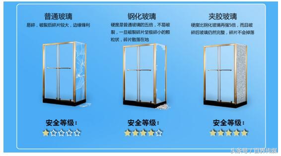 关于德立淋浴房,德立淋浴房评价