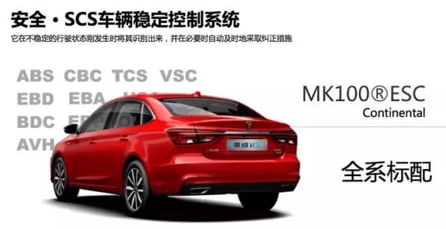 试驾上汽荣威i6p,2017款荣威i6三缸机试驾