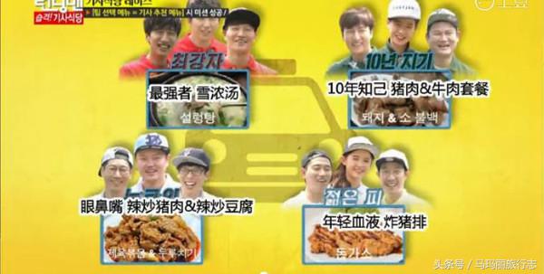 那些年陪你吃过的鸡,那些年一起走过的路吃过的饭