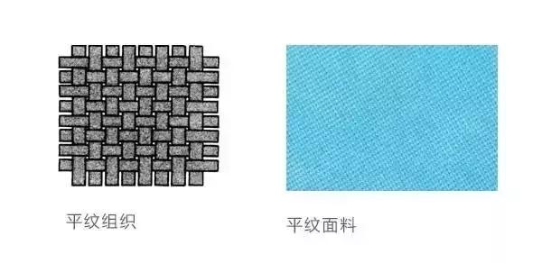 床上那些事|50块和5000块的差别真有那么大?