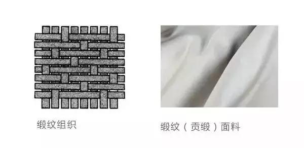 床上那些事|50块和5000块的差别真有那么大?