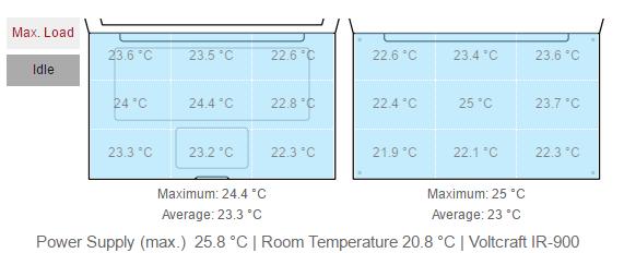 ThinkPadT470,Corei5笔记本测评
