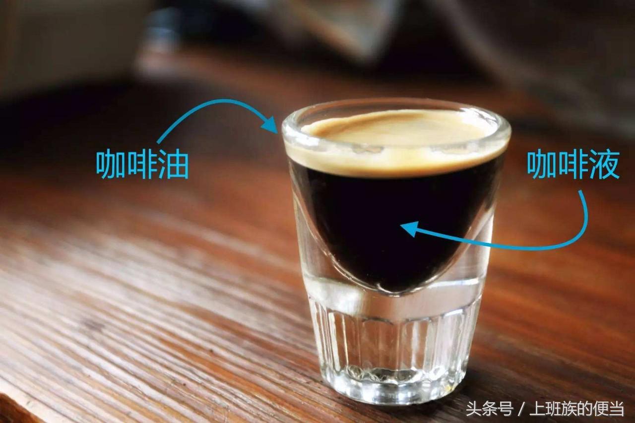 卡布奇诺意式咖啡拿铁咖啡区别,美式拿铁摩卡卡布奇诺咖啡的区别