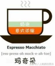 卡布奇诺意式咖啡拿铁咖啡区别,美式拿铁摩卡卡布奇诺咖啡的区别