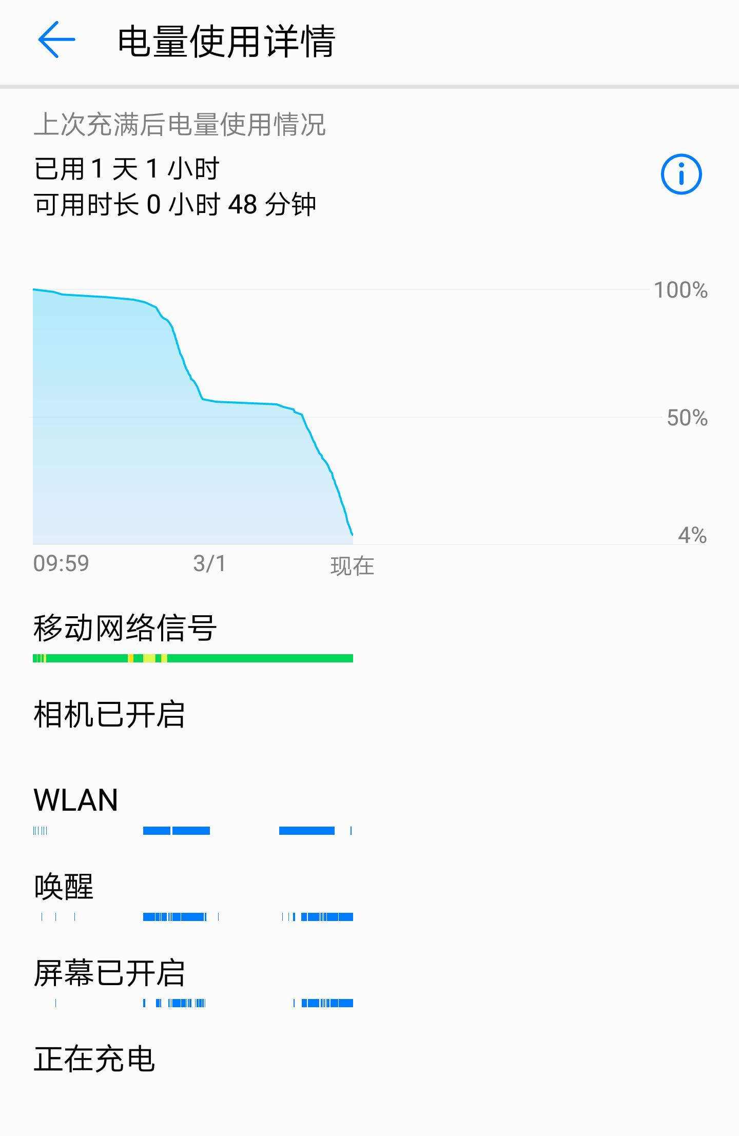 海思麒麟960能吊打855吗,麒麟960vs950