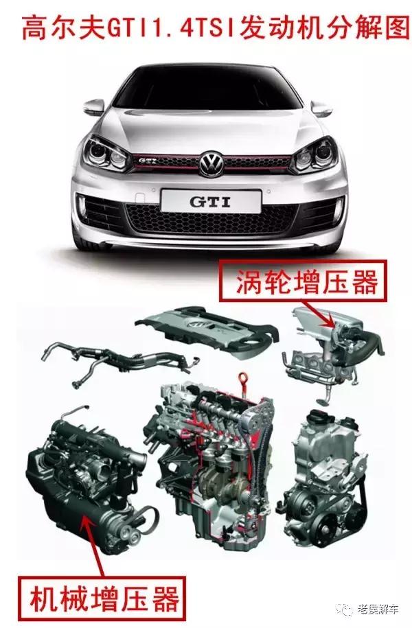 机械增压和涡轮增压双增压车型,机械增压和涡轮增压双增压寿命