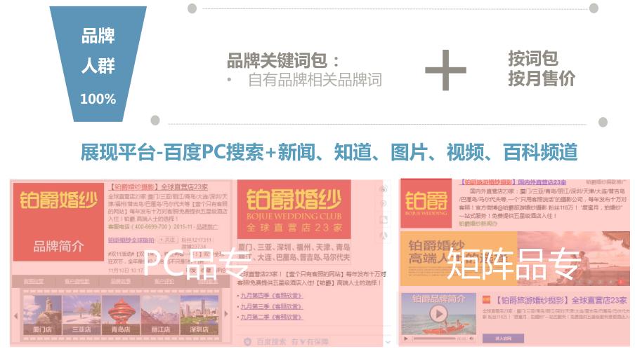 搜索引擎营销(百度)-婚纱摄影行业