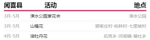 运城美食野菜,运城田间美食推荐