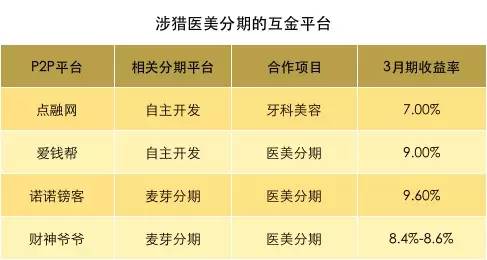 这一把女网红的羊毛,不薅白不薅