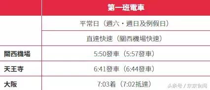 日本关西机场过夜攻略,凌晨到达关西机场怎么过夜