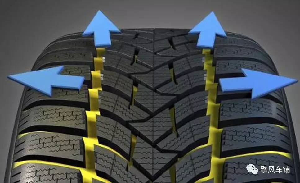 米其林轮胎固特异轮胎,星瑞固特异轮胎和米其林哪个好