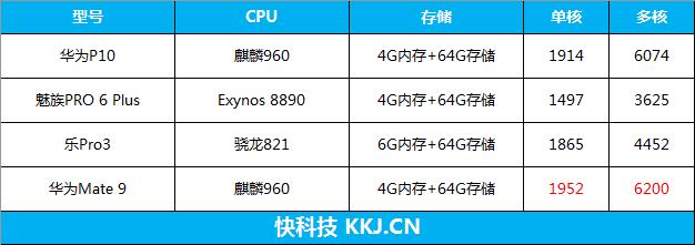 徕卡拍照效果,徕卡全景相机拍照效果