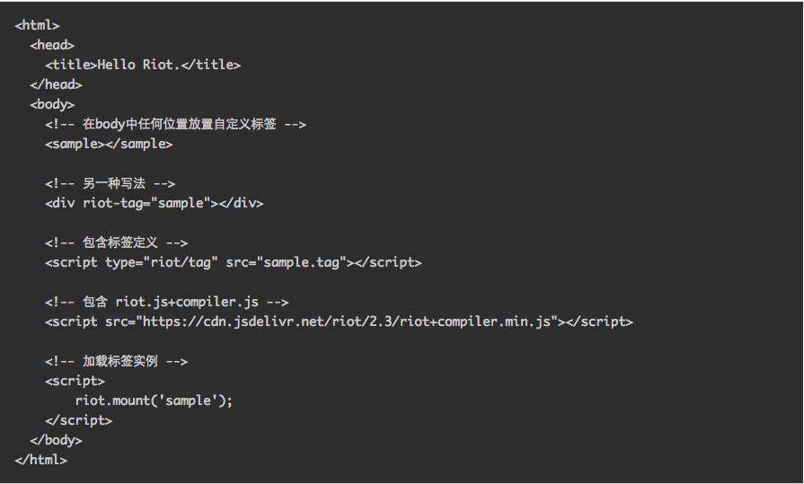 头条PC站基于RIOT的组件化开发实践