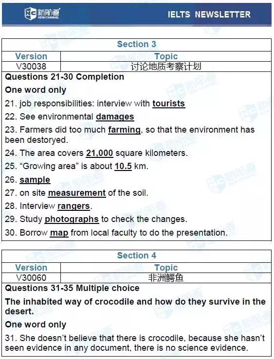 雅思听力考场真题4-16,雅思新题听力