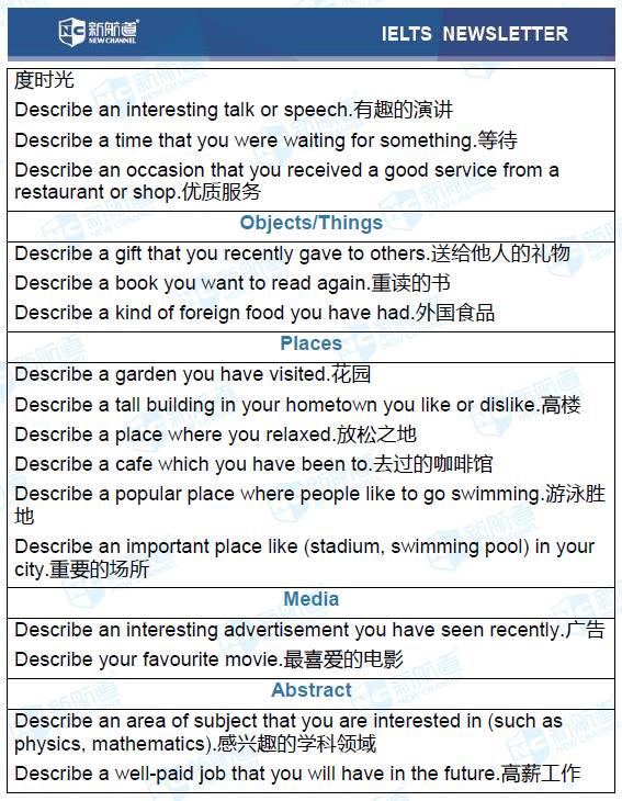 雅思听力考场真题4-16,雅思新题听力