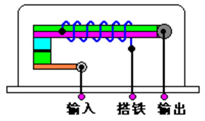 汽车系统灯图解,汽车仪表盘系统信息指示灯