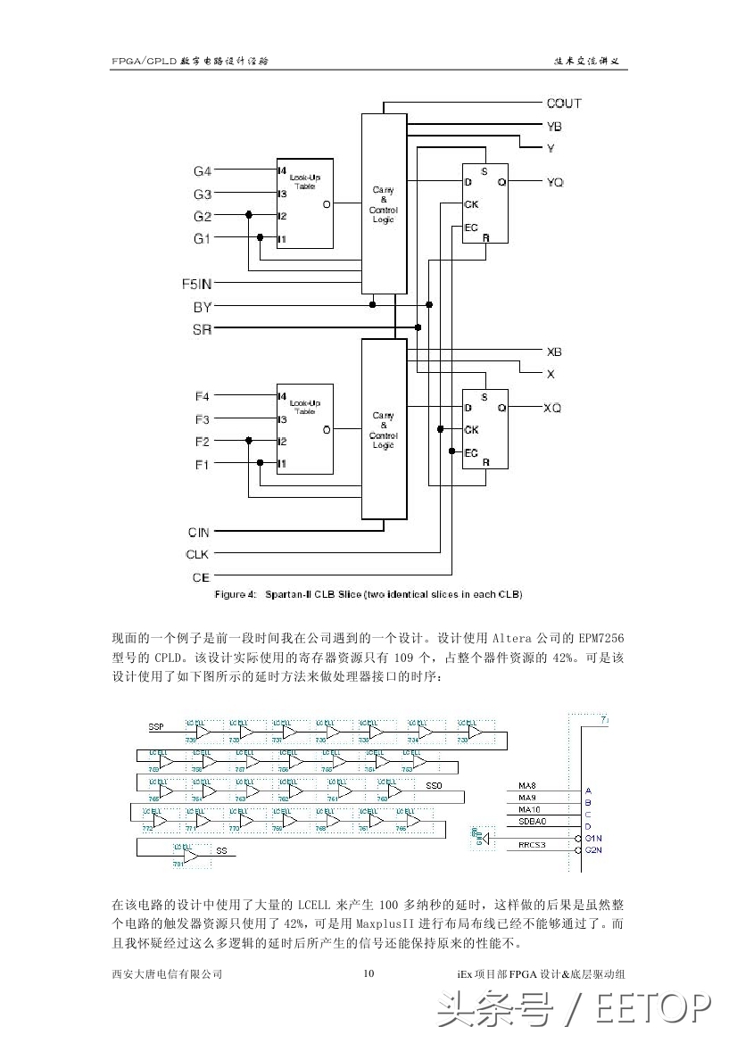 fpga数字时钟电路设计,fpga电路系统设计简介