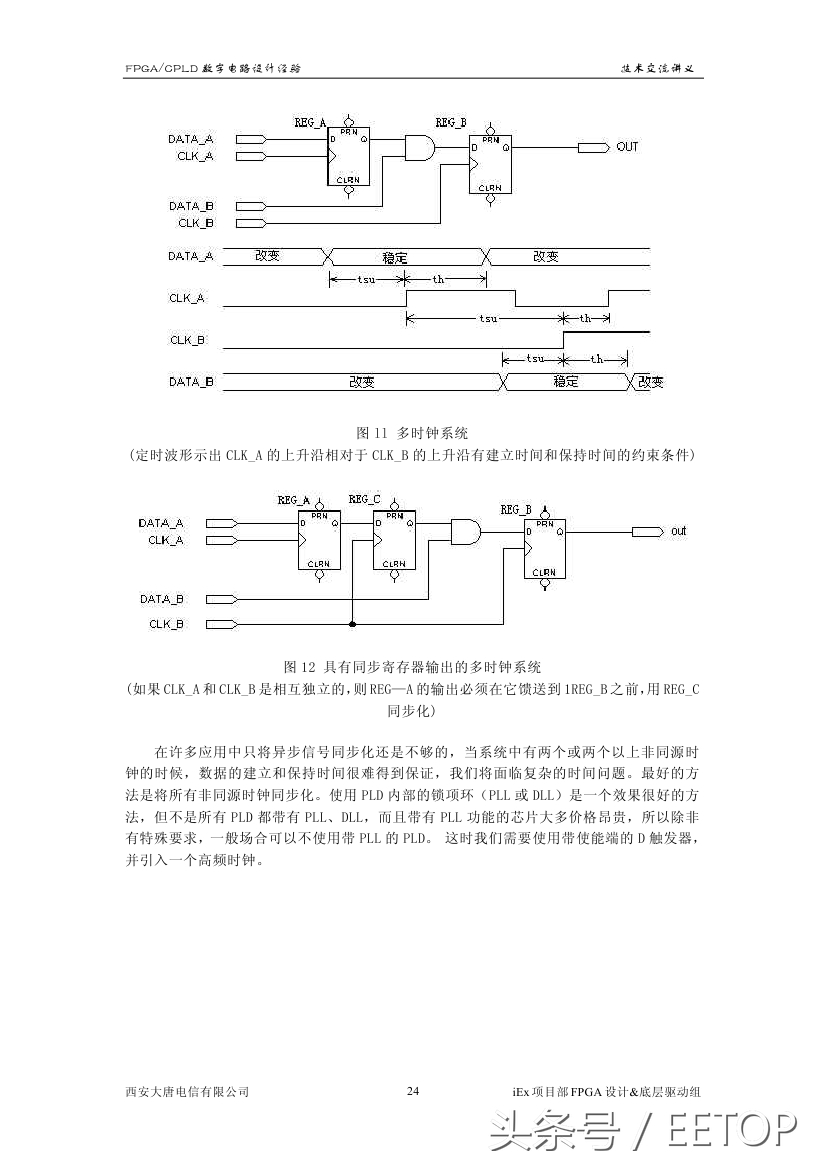 fpga数字时钟电路设计,fpga电路系统设计简介