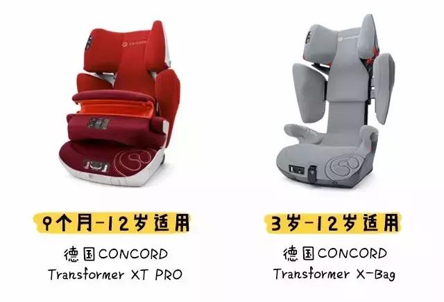 安全座椅最关键的参数,安全座椅的多种安全方式