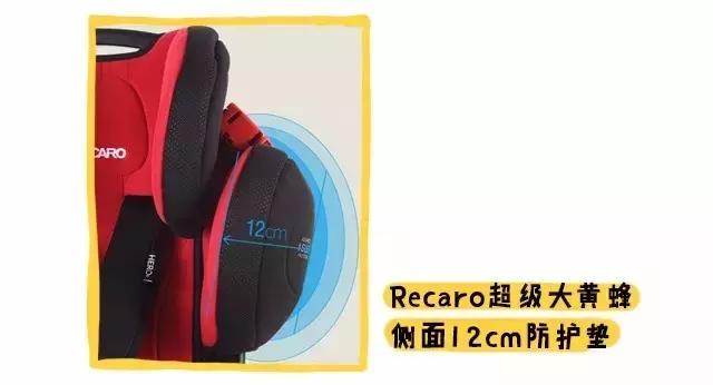 安全座椅最关键的参数,安全座椅的多种安全方式