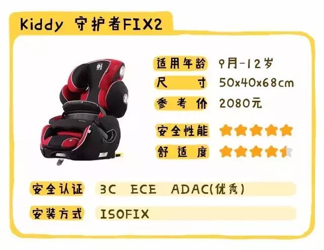 安全座椅最关键的参数,安全座椅的多种安全方式