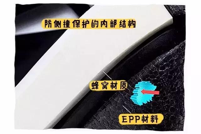 安全座椅最关键的参数,安全座椅的多种安全方式