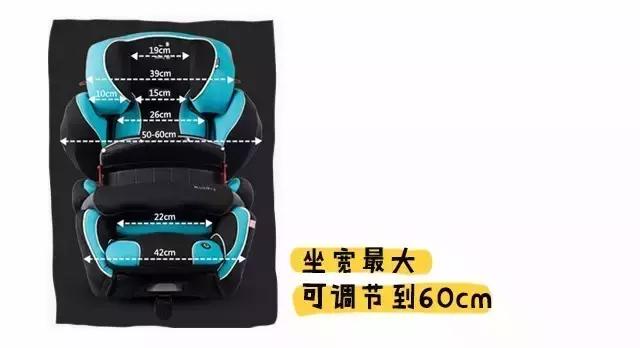 安全座椅最关键的参数,安全座椅的多种安全方式